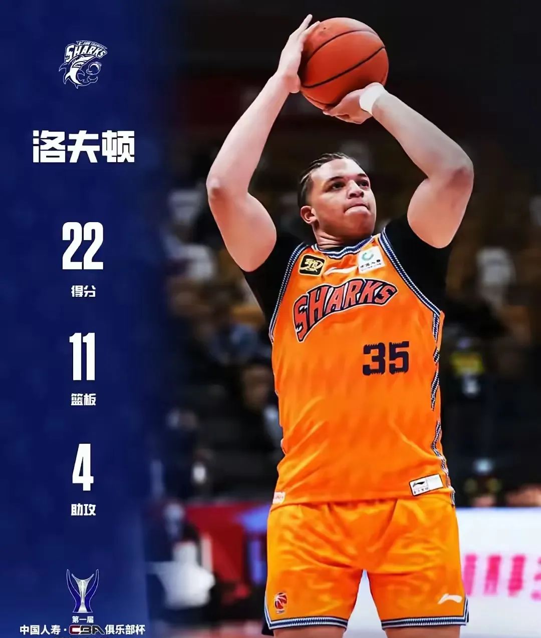 jiuyou.com上海久事今晨更衣室发声，志在NBA常规赛名次提升，震撼外界，训练强度明显提升的简单介绍